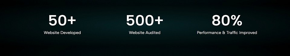 Mohd Ahmed Websites. 50+ website Created by mohd ahmed. 500+ website audited . 80% performance & traffic improved